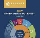 Infographic thumbnail
