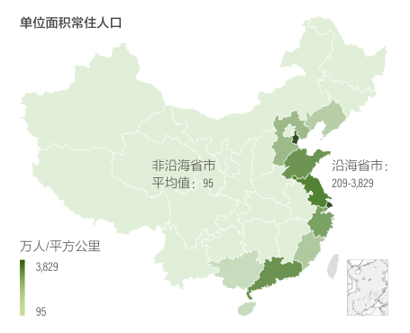 图3 | 中国沿海省份每平方公里人口、GDP产值和全社会固定资产投资额。统计数据显示，中国沿海地区的人口密度是非沿海地区的2.2-40.3倍；每平方公里固定资产投资规模为1.1-27.3倍，每平方公里GDP产出为1.6-108.1倍。注：必威在线登录
使用国家统计局2019年国内生产总值和常住人口分省统计，2017年全社会固定资产投资分省统计进行绘图
