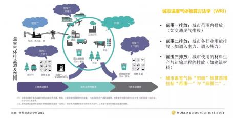 International Finance Forum 2021 Fifth Academic Conference graphic 1