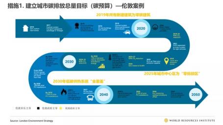 International Finance Forum 2021 Fifth Academic Conference graphic 2