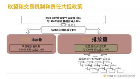 International Finance Forum 2021 Fifth Academic Conference graphic 7