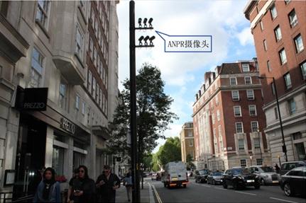 Street with automatic license plate recognition