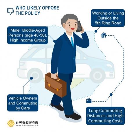 Graphic showing demographics of those likely to oppose the policy