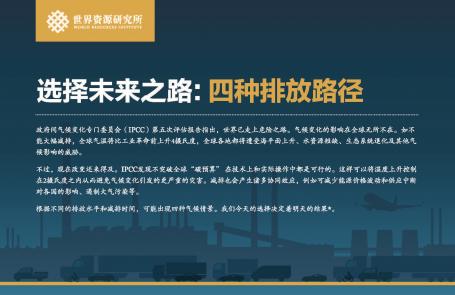 Infographic Part 1 (Chinese)