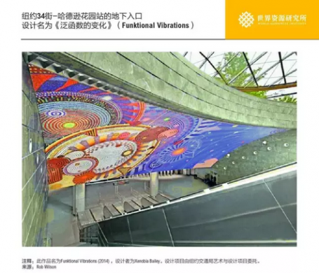 The underground entrance design of New York 34th Street-Hudson Gardens Station 