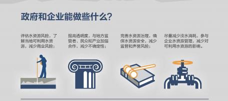 What can governments and companies do? (Chinese)