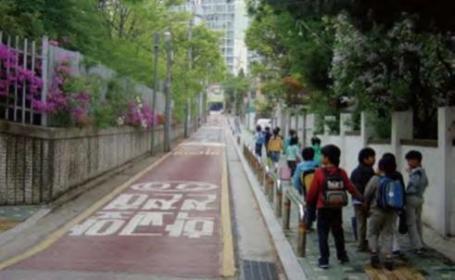 Children on sidewalk
