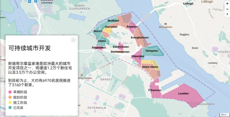 皇家港社区的建设情况