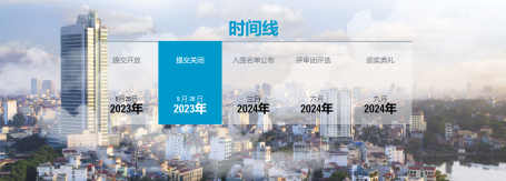 罗斯可持续城市奖时间线