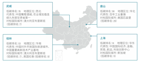 地图