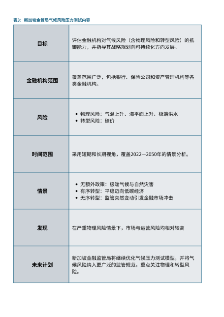 xin