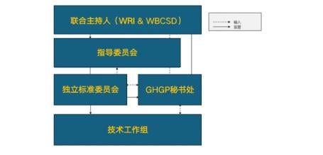 2020刀塔必威赛事