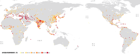 温升3°C情景下的全年最长热浪持续时间（天）